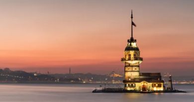 global startup ekosistemleri listesinde İstanbul'un yeri