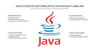 Java Mülakat Soruları