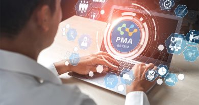 PMA Bilişim - İnsan Kaynakları Yönetiminin Gelişimi