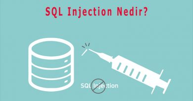 SQL enjeksiyon saldırısı