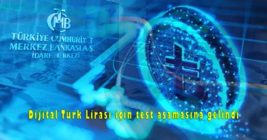 Dijital Türk Lirası