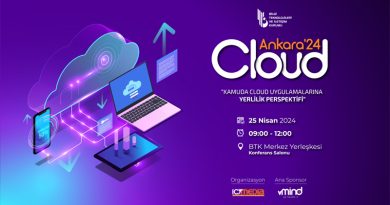 Cloud Ankara 2024