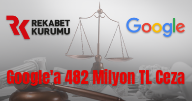 Rekabet Kurumu Google'a 482 Milyon TL Ceza Kesti
