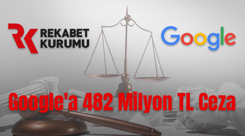 Rekabet Kurumu Google'a 482 Milyon TL Ceza Kesti
