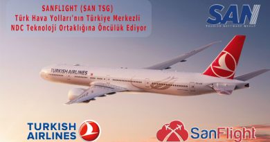 SANFLIGHT (SAN TSG), Türk Hava Yolları’nın Türkiye Merkezli NDC Teknoloji Ortaklığına Öncülük Ediyor