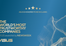 ASUS İkinci Kez Üst Üste Newsweek Tarafından Dünyanın En Güvenilir Şirketlerinden Biri Seçildi!