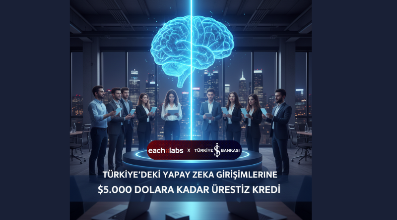 Eachlabs’ten Türkiye’deki Yapay Zekâ Girişimlerine 5.000 Dolara Kadar Ücretsiz Kredi
