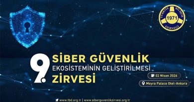 TBD Siber Güvenlik Ekosisteminin Geliştirilmesi Zirvesi