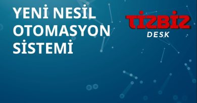 TizBiz Desk ile Müşteri Teknik Destek Süreçleri
