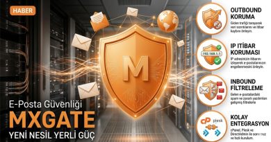 Yerli E-Posta Güvenliğinde Yeni Dönem: MXGate