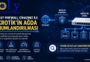 Mevcut Firewall Cihazınız ile Mikrotik’in Ağda Konumlandırılması