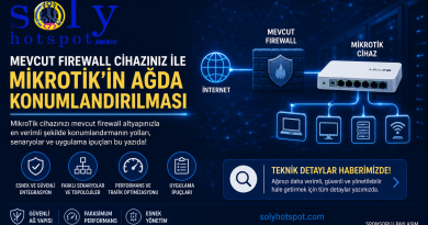 Mevcut Firewall Cihazınız ile Mikrotik’in Ağda Konumlandırılması