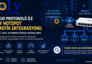 RADIUS Protokolü ile Soly Hotspot & Mikrotik Entegrasyonu