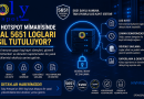 Soly Hotspot Mimarisinde Yasal 5651 Logları Nasıl Tutuluyor