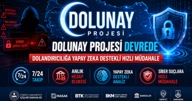 DOLUNAY Projesi Devrede