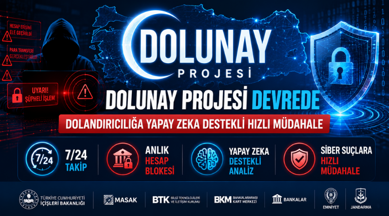 DOLUNAY Projesi Devrede