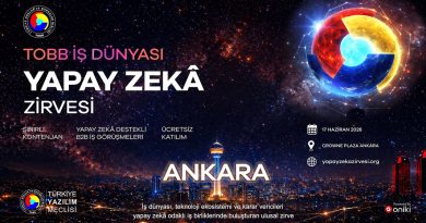 TOBB İş Dünyası Yapay Zekâ Zirvesi 17 Haziran 2026’da Ankara’da Düzenleniyor