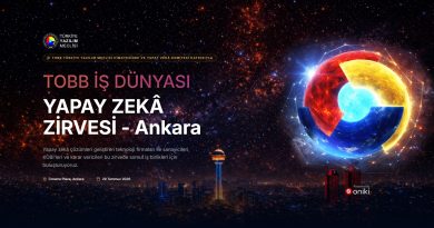 TOBB İş Dünyası Yapay Zekâ Zirvesi Ankara’da Düzenleniyor