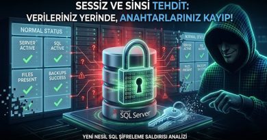 SQL Server Üzerinde “Sessiz ve Sinsi” Tehdit!