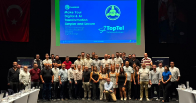 Antalya’da Sangfor Technologies Türkiye’nin Bulut, Sanallaştırma ve Siber Güvenlik Çözümleri Ele Alındı